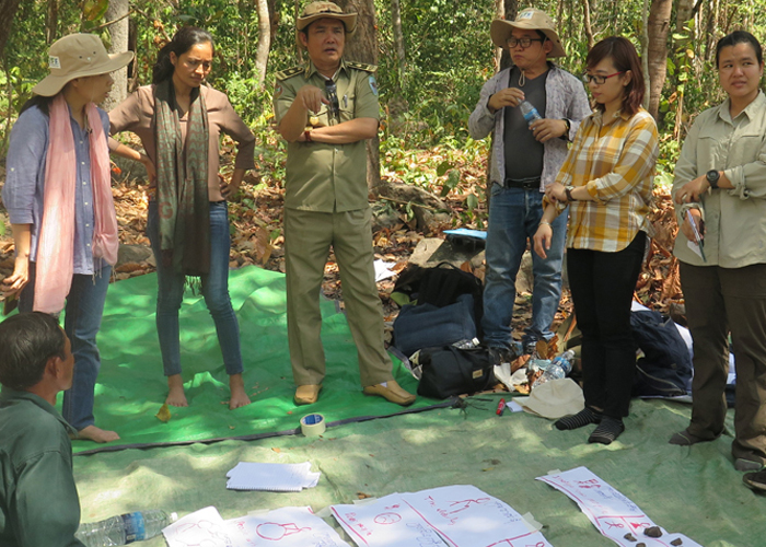 How Do We Develop And Implement A Forest Landscape Restoration Program ...